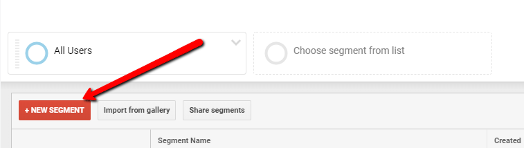 Create A New Google Analytics Segment