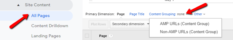 View Content Groupings In Google Analytics