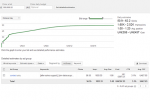 Keyword Planner