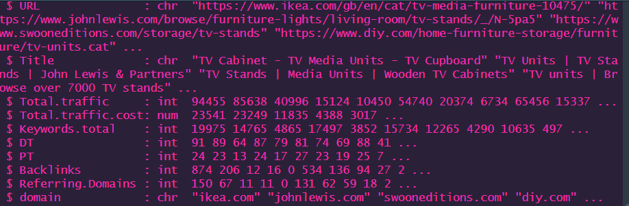 URLs to domains in R