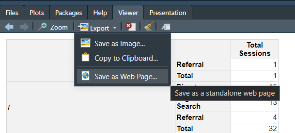How to export an R pivot table to HTML from RStudio