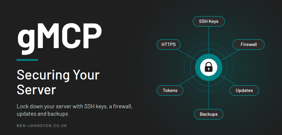 gMCP Security Practices